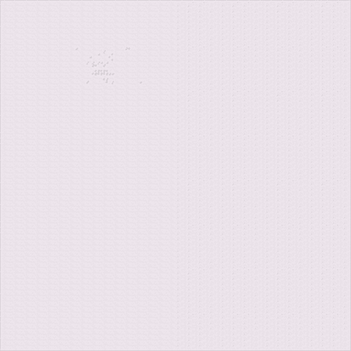 PyroTest