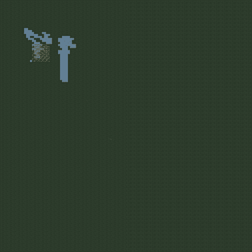 test dont use