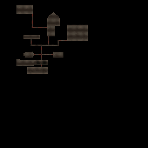 Dnieper Lab