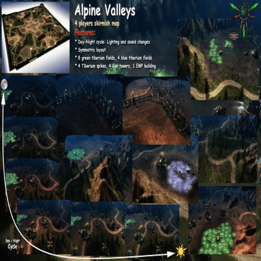 Alpine Valleys