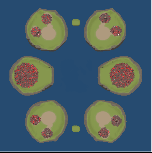 Pure Islands