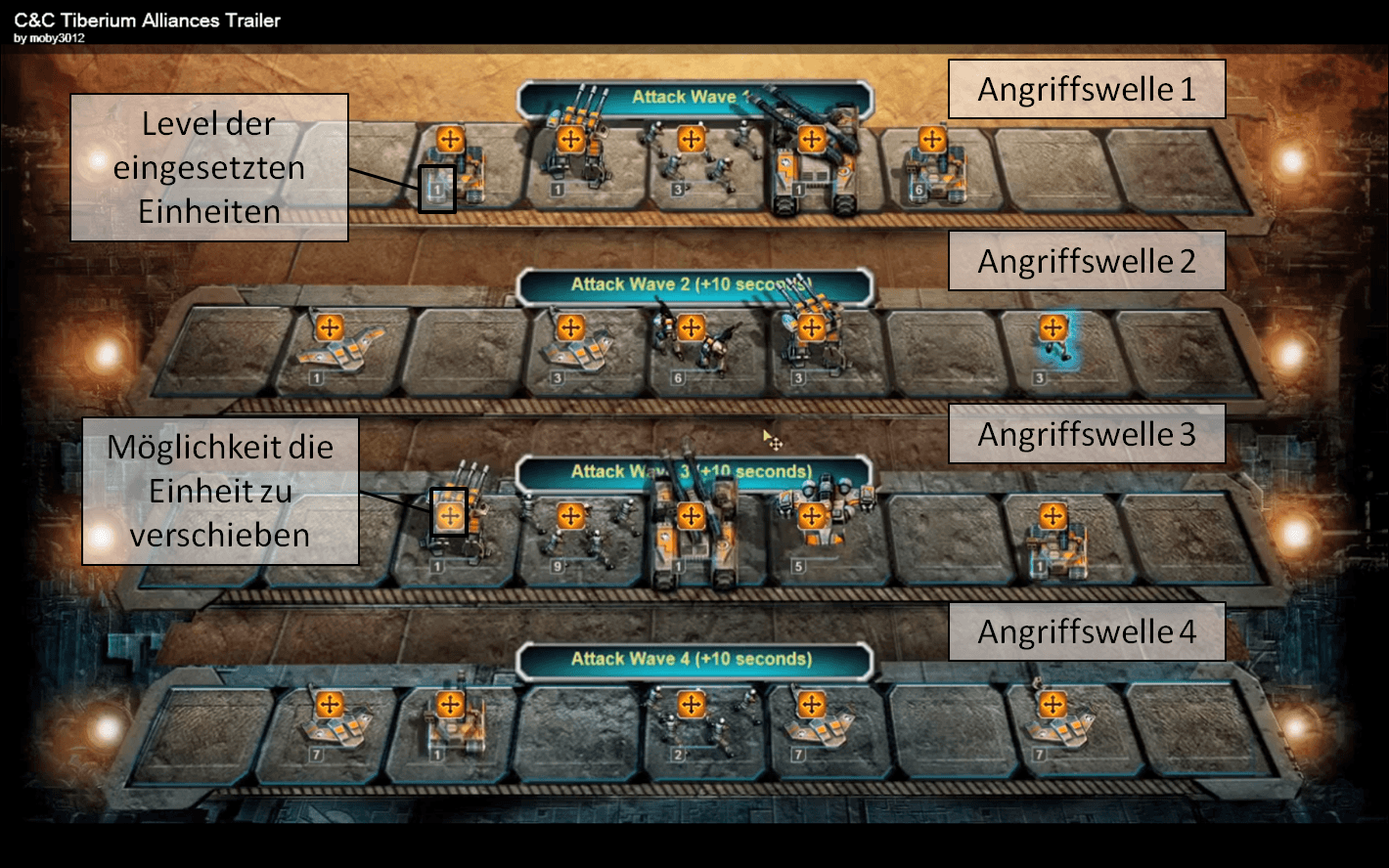 Anfängerguide zum Kampfsystem