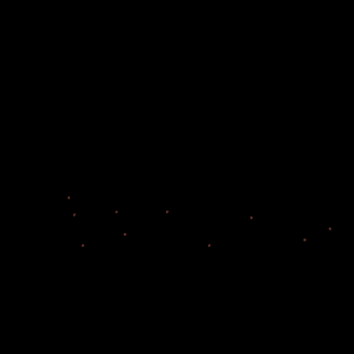 ants