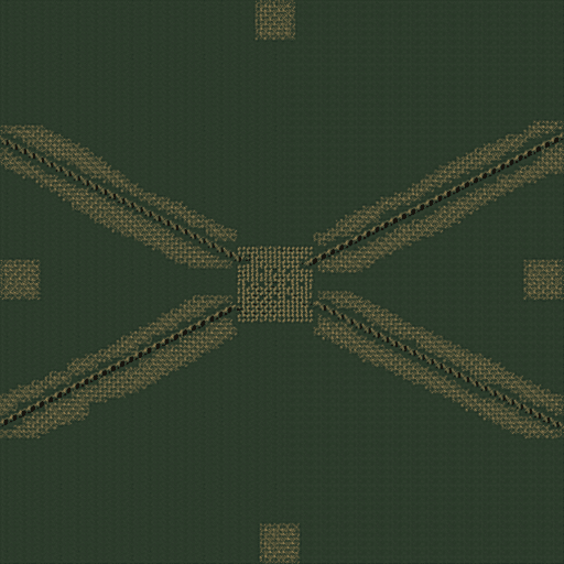 Convergence