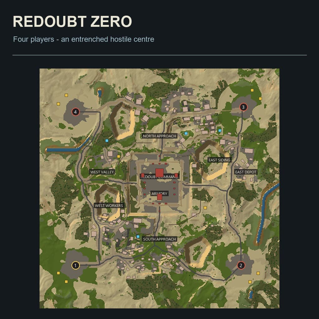 Redoubt Zero